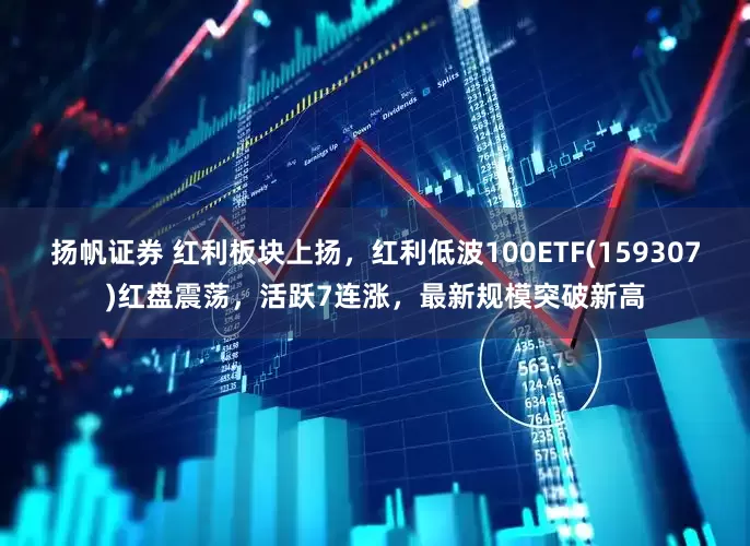 扬帆证券 红利板块上扬，红利低波100ETF(159307)红盘震荡，活跃7连涨，最新规模突破新高